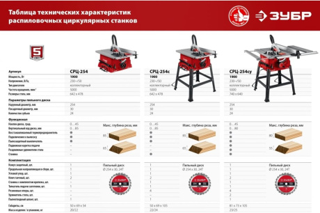 Купить Станок распиловочный настольный ЗУБР СРЦ-254 фото №19