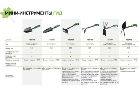 Купить Мотыжка сердце 15G410 садовая 340мм VERTO фото №5