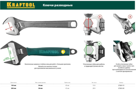 Купить Разводной ключ KRAFTOOL SlimWide Ultra 150х34 мм 27263-15 фото №5