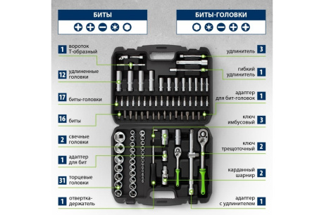 Купить СИБРТЕХ Набор инструмента 1/2" 1/4"  Cr-V  пластик. кейс 94 предм.  13499 фото №13