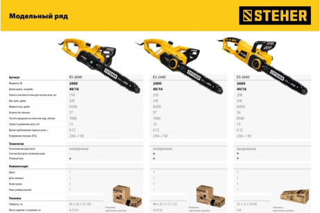 Купить Пила цепная STEHER ES-2640 2600Вт 40см шина фото №16