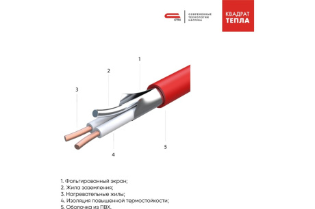 Купить Теплый пол Квадрат тепла мат 5 0 м? 750 W  СТН СТН-КМ-750-5 0 фото №2