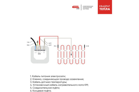 Купить Теплый пол Квадрат тепла мат 9 0 м? 1350W  СТН СТН-КМ-1350-9 0 фото №3