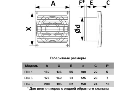 Купить Вентилятор осевой ERA 4 S  d100 антимоск. сетка фото №5