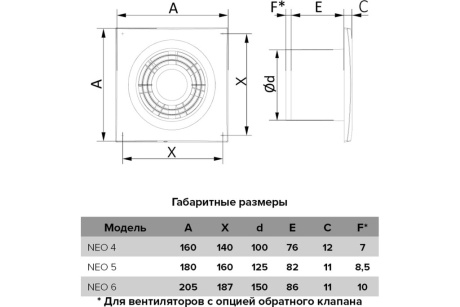 Купить Вентилятор D125 E125мм S осевой с антимоск. сеткой  ERA фото №5