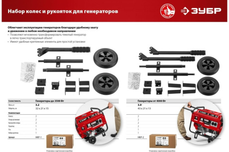 Купить Генератор бензиновый ЗУБР СБ-3300 фото №21