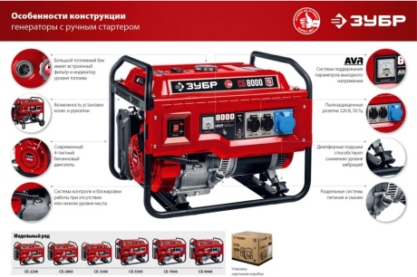 Купить Генератор бензиновый ЗУБР СБ-3300 фото №19