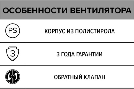 Купить Вентилятор ЭРА 100 OPTIMA 4 осевой вытяжной С фото №6