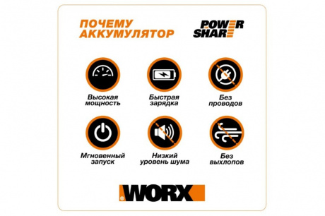 Купить Триммер WORX WG157E 20V 1,5Ач аккумуляторный фото №9